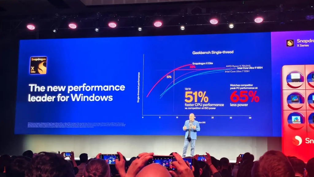 Qualcomm Umumkan Deretan Laptop Snapdragon X Series di Computex&nbsp;2024