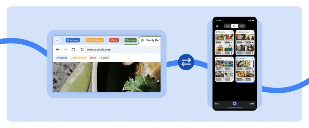Tab Group di Google Chrome Akan Bisa Sinkron Antar Perangkat